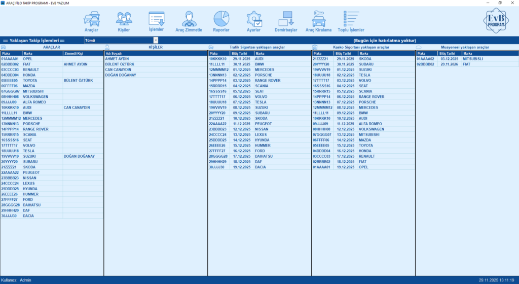 Araç filo takip programı, trafik sigortası, kasko sigortası, periyodik muayene listesi ana ekran